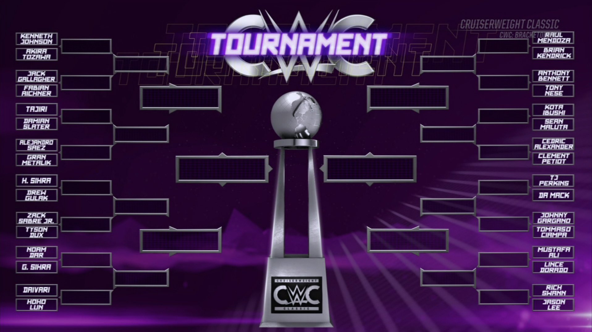 wwe-cruiserweight-classic-cwc-bracket