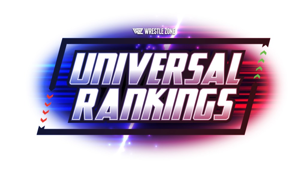 wz universal rankings