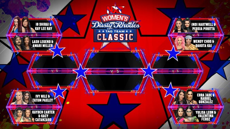 NXT Dusty Rhodes Tag Team Classic Bracket