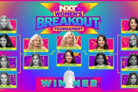 WWE NXT Women's Breakout Tournament