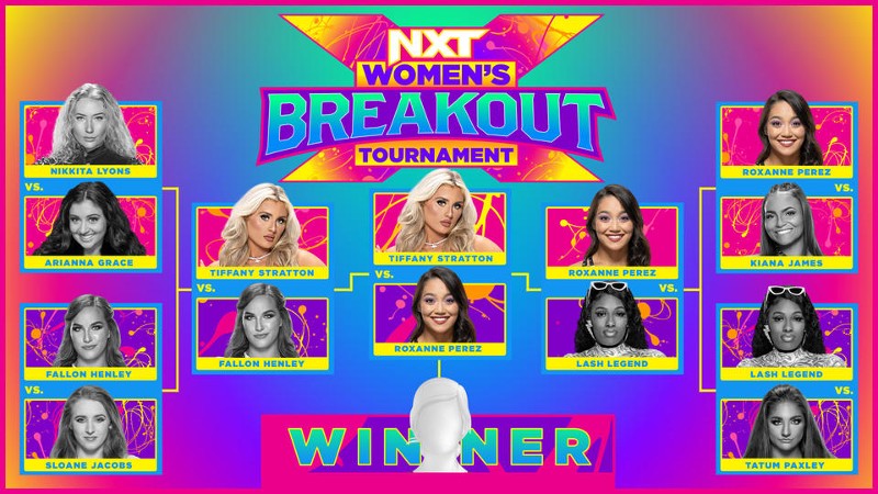 WWE NXT Women's Breakout Tournament