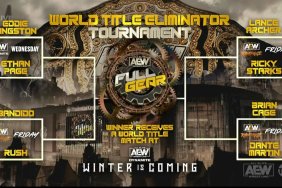 AEW World Title Eliminator Tournament