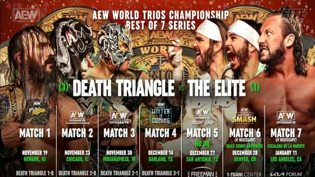 AEW Death Triangle The Elite AEW Dynamite