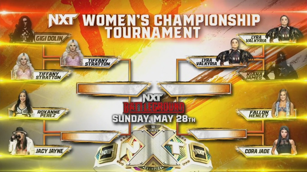 NXT Women's Championship Tournament Bracket Tiffany Stratton