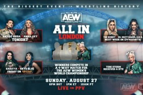 AEW All In Women's World Championship Tournament