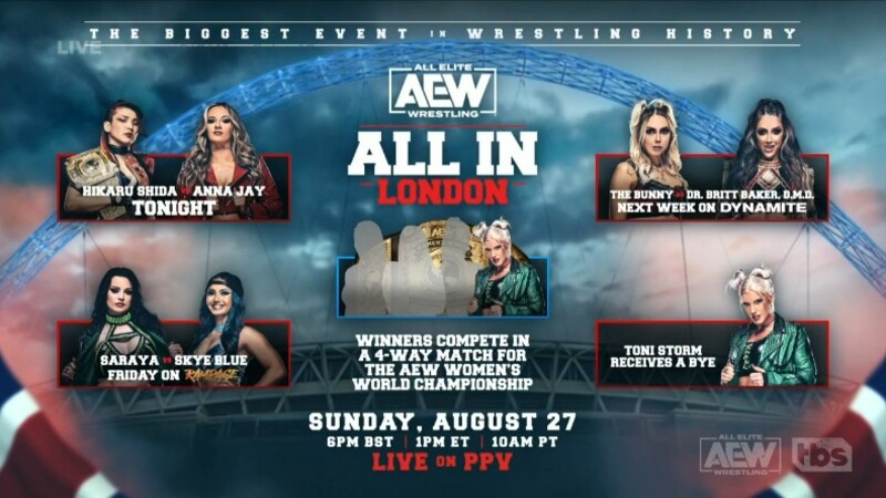 AEW All In Women's World Championship Tournament