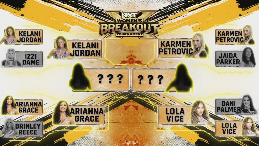 WWE NXT Women's Breakout Tournament