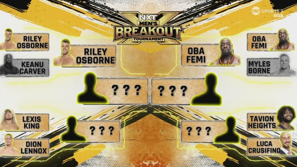 WWE NXT Men's Breakout Tournament