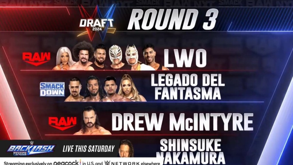 WWE Draft LWO