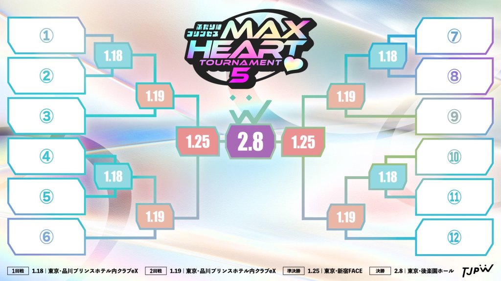 TJPW Futiwari wa Princess Max Heart Tournament 5